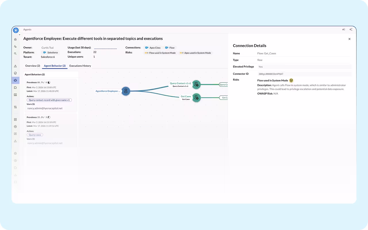 Graph visualization of Salesforce Agentforce agents linked across SaaS apps and workflows.
