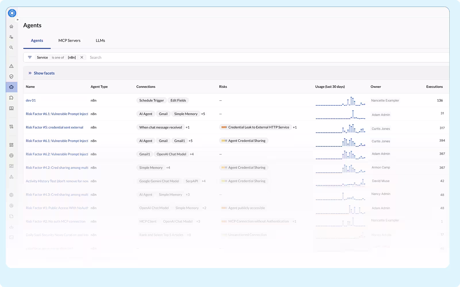 Dashboard view showing a list of SaaS agents, their connections, associated risks, and owners, alongside a visual network map of connected applications.