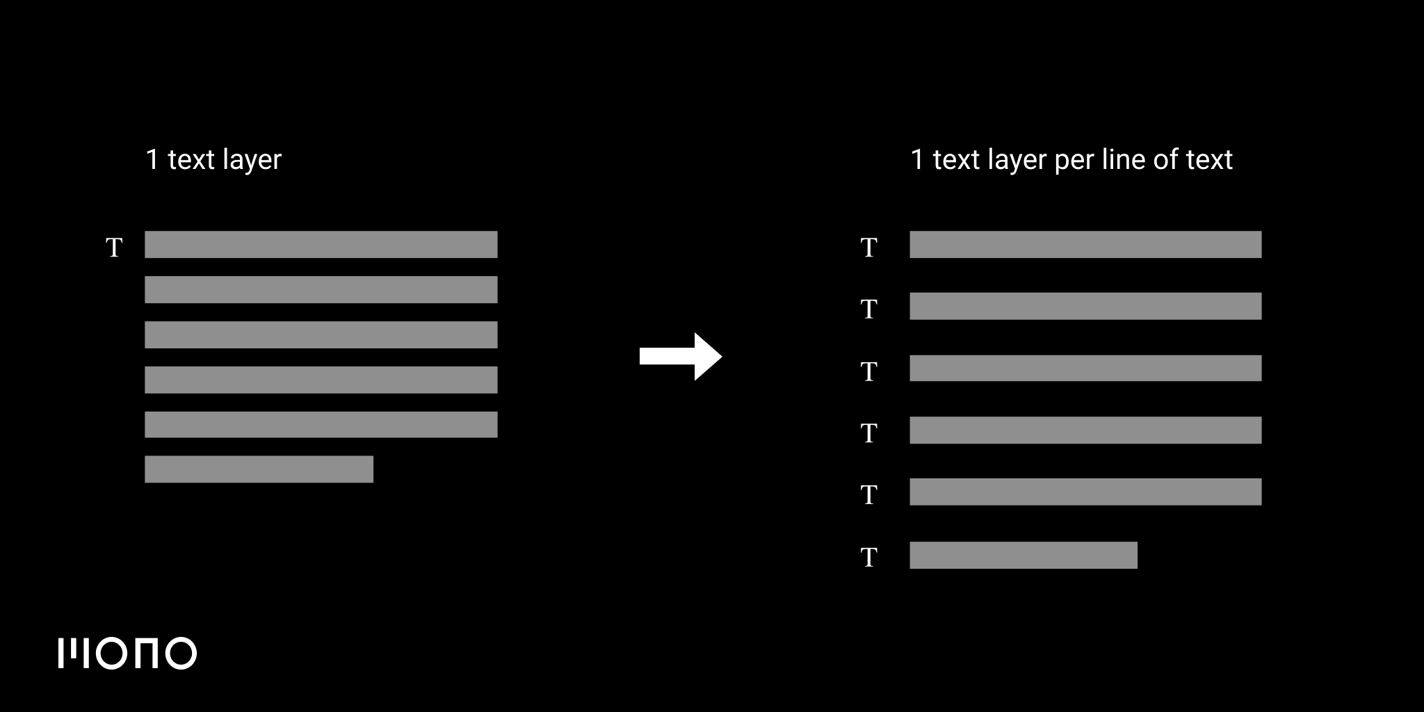 TextCutter figma plugin