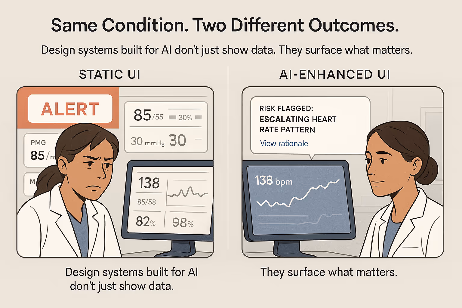 Comparison between two women facing different interfaces: one with multiple alerts and irrelevant information, and one with an alert with the only pertinent information