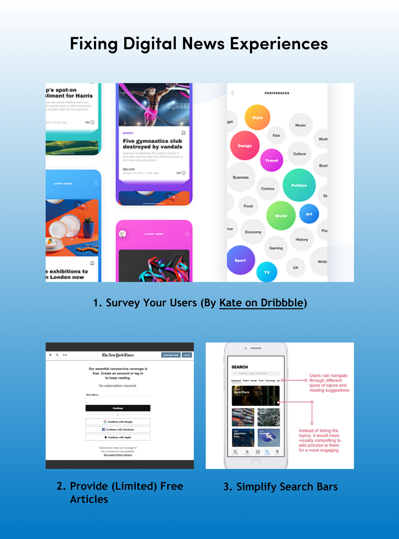 Fixing Digital News Experiences1. Survey your users (design by Kate on Dribbble)2. Provide (limited) free articles3. Simplify search bars