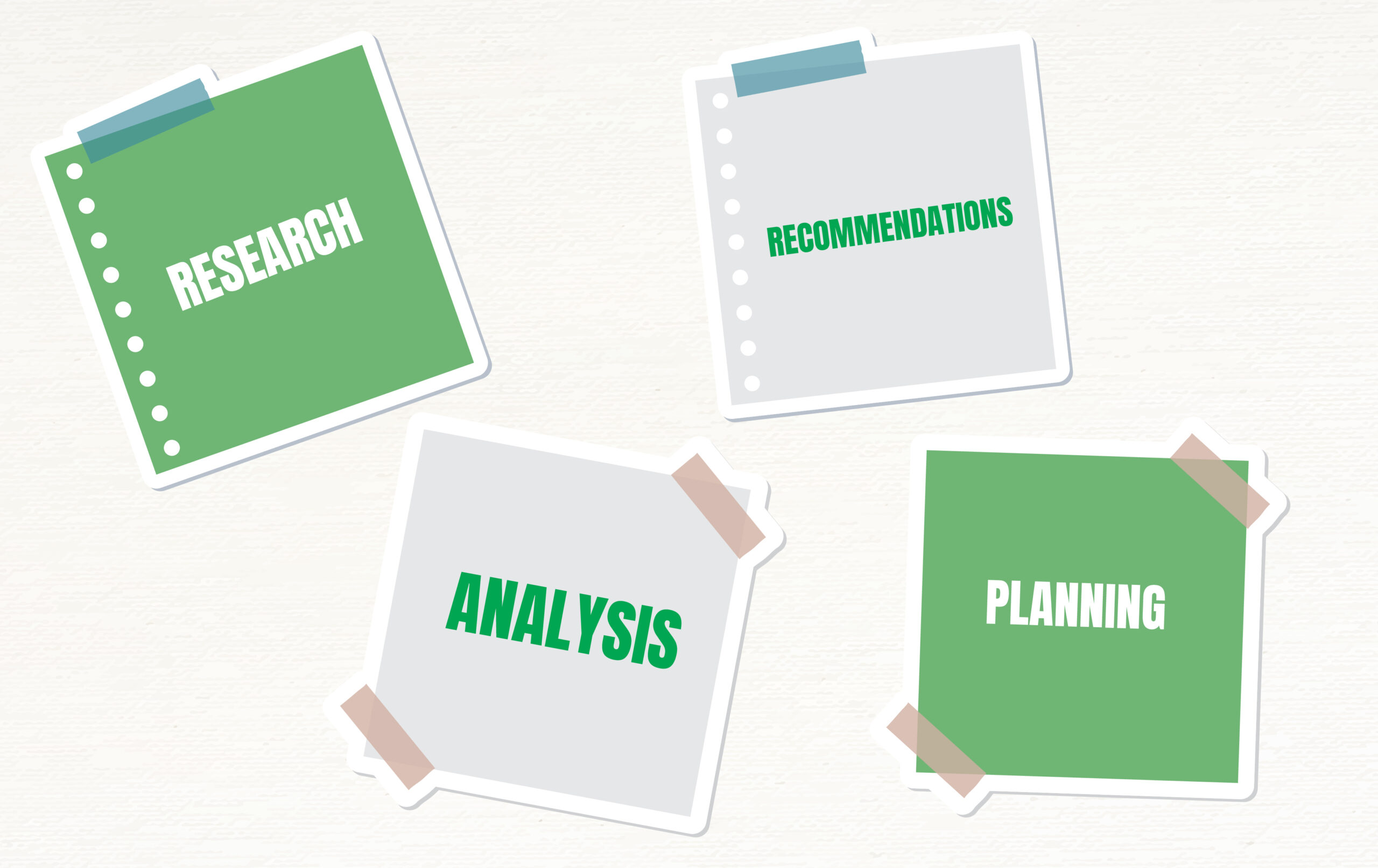 UI/UX Evaluation Process