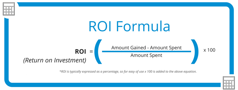 roi formula