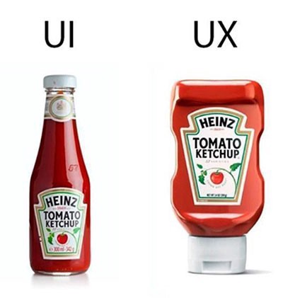 UI vs UX
