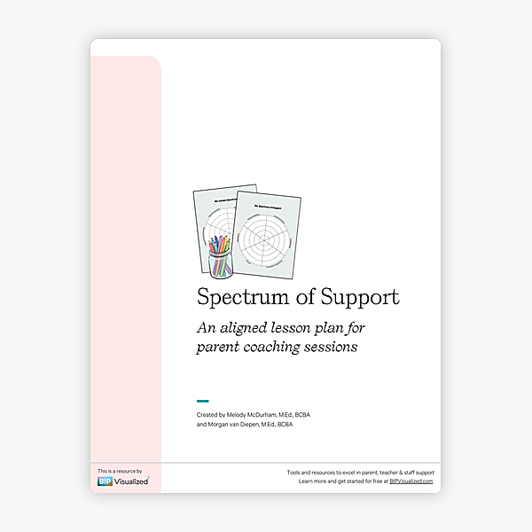 My Spectrum of Support ~ Parent Coaching Lesson Plan behavior support resource