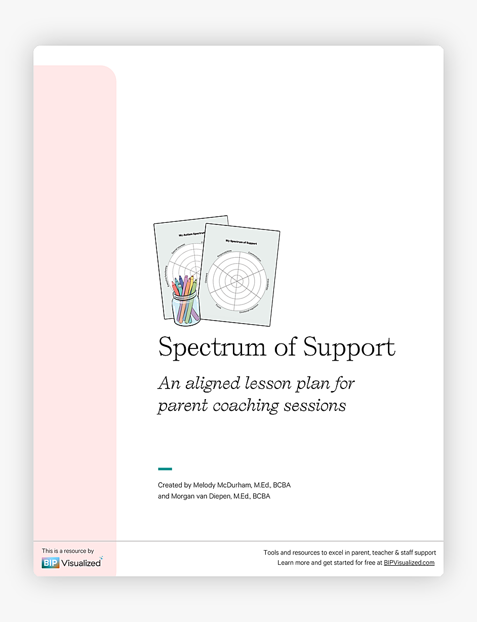 My Spectrum of Support ~ Parent Coaching Lesson Plan