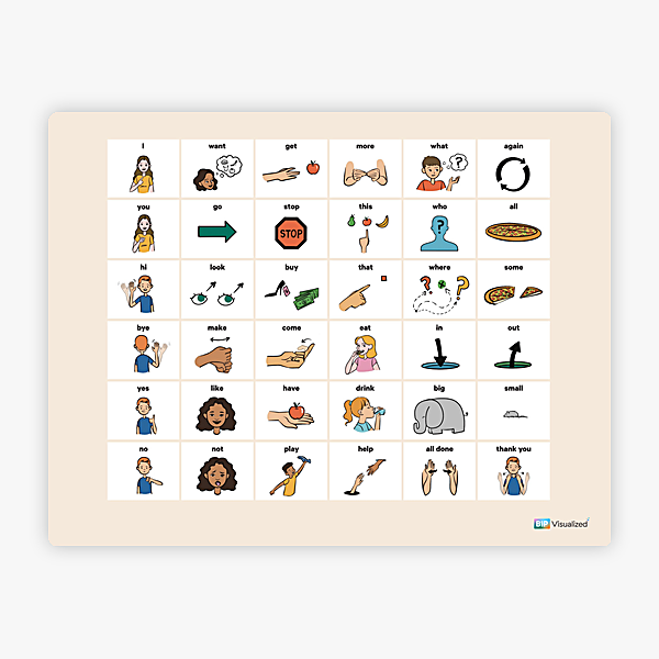 Core Board behavior support resource