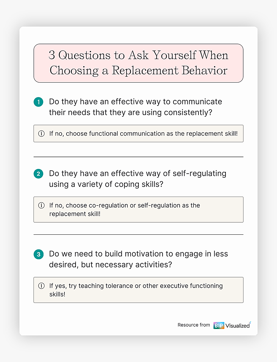3 Questions to Ask Yourself When Choosing a Replacement Behavior