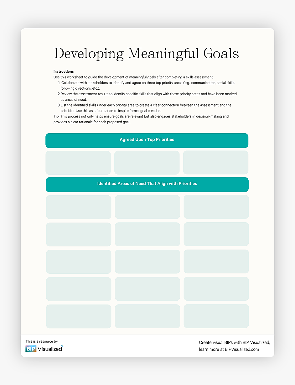 Developing Meaningful Goals Worksheet