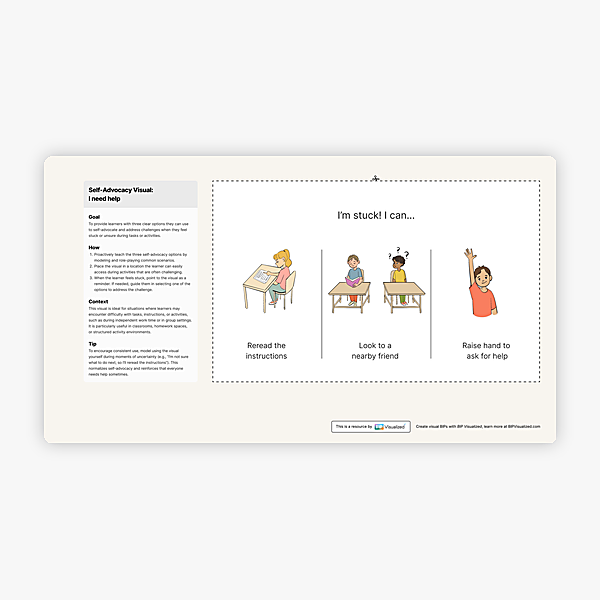 Self-Advocacy Visual: I need help behavior support resource