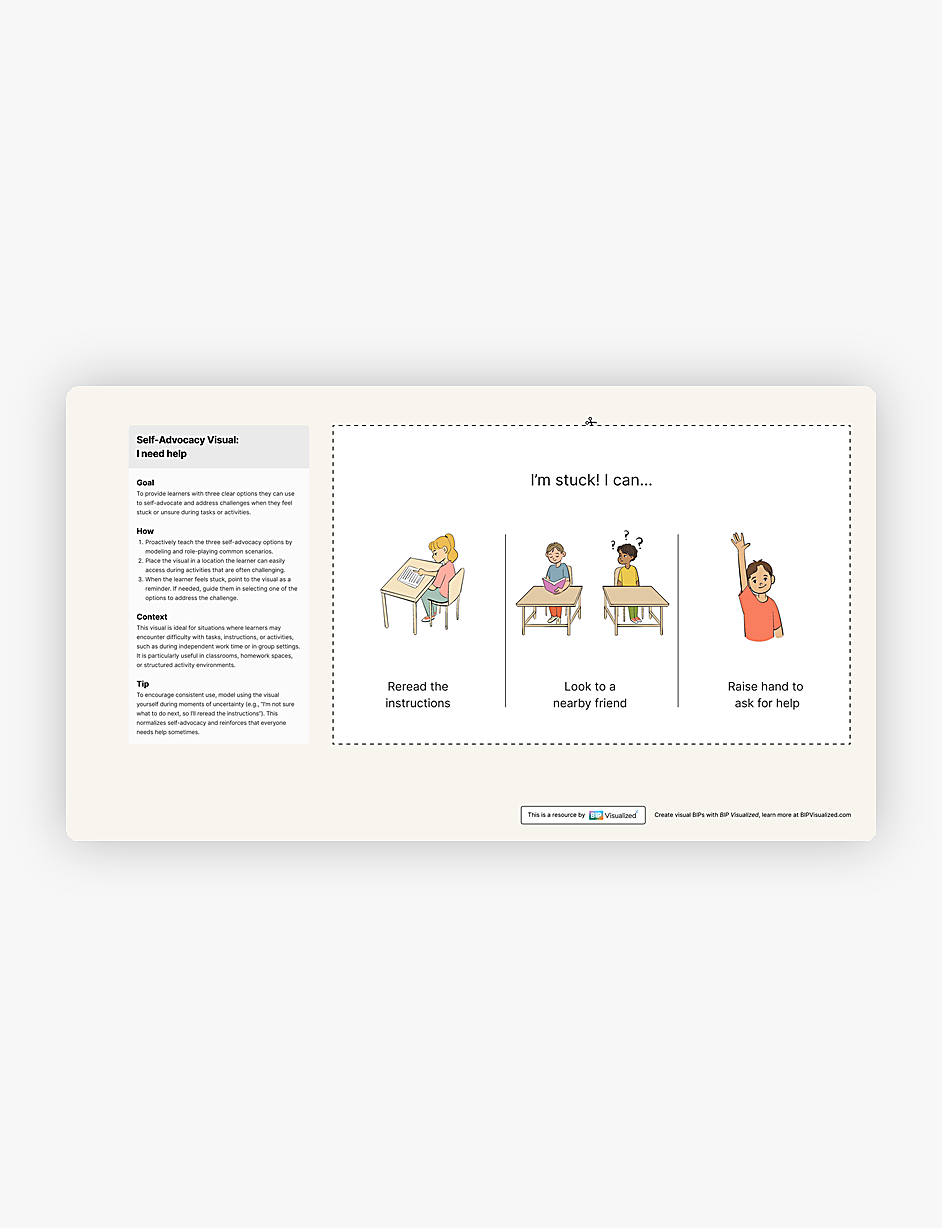Self-Advocacy Visual: I Need Help
