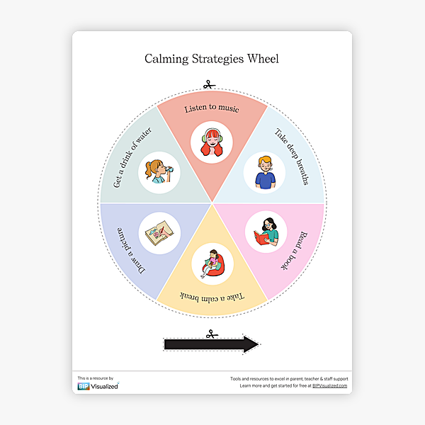 Calming Strategies Wheel behavior support resource