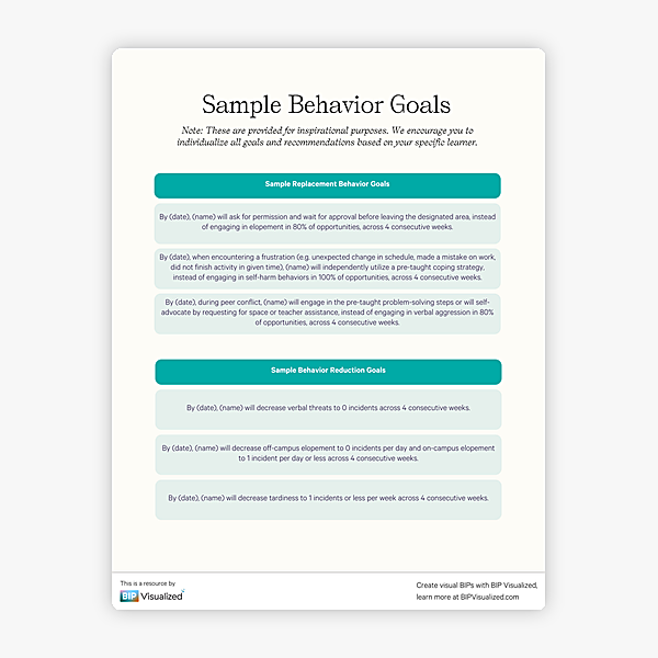Sample Behavior Goals behavior support resource