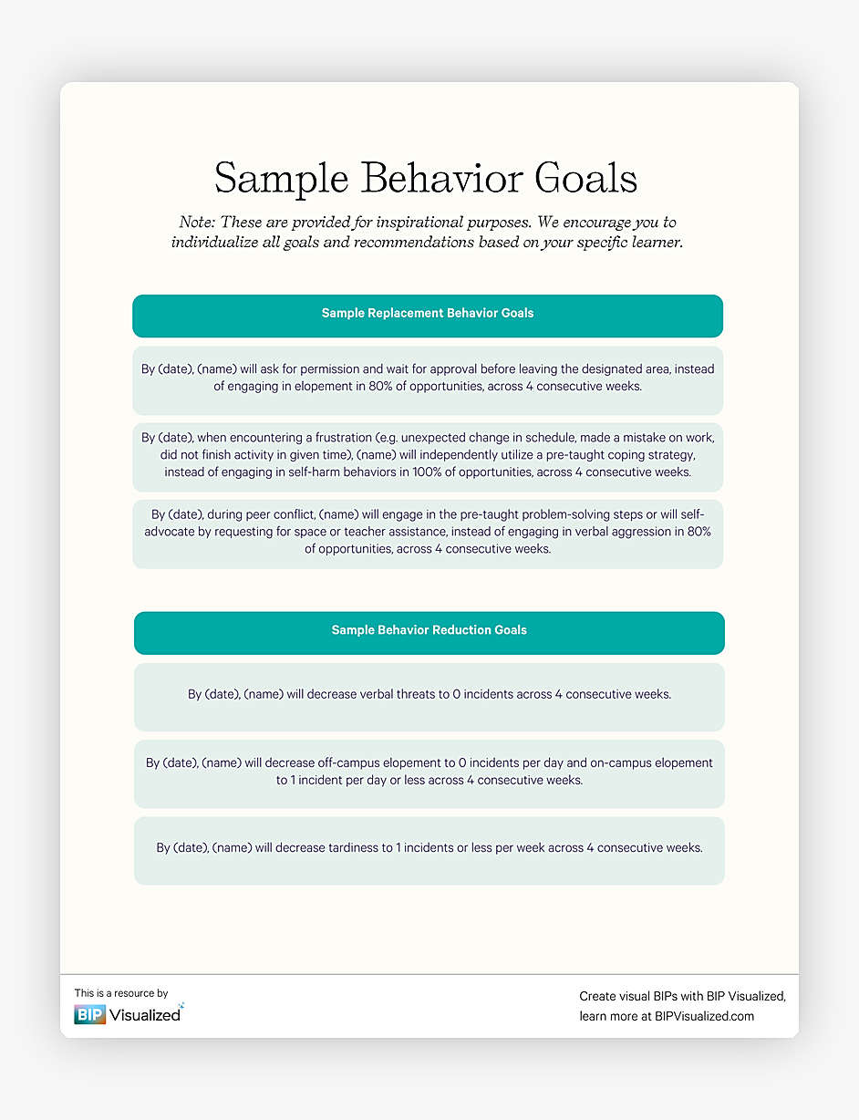 Sample Behavior Goals