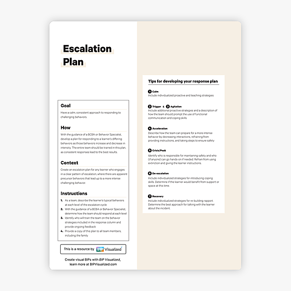 Fillable Escalation Plan behavior support resource