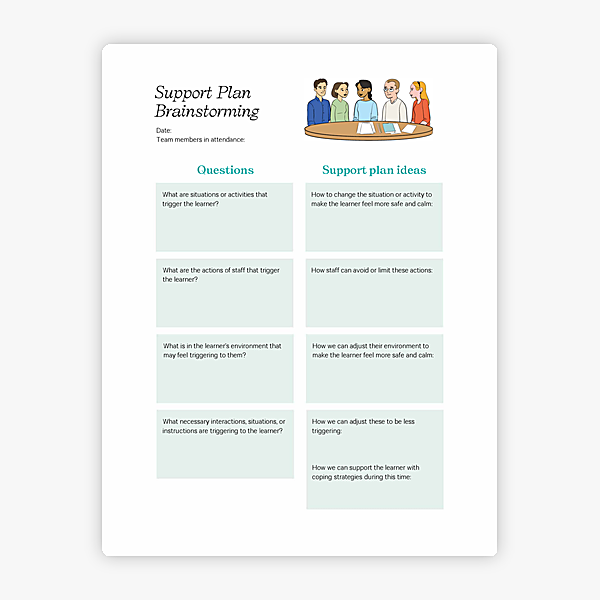 Support Plan Brainstorming behavior support resource