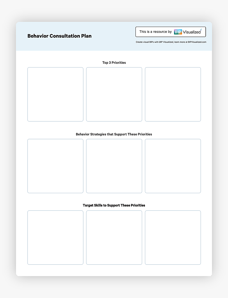 Behavior Consultation Plan Fillable Template