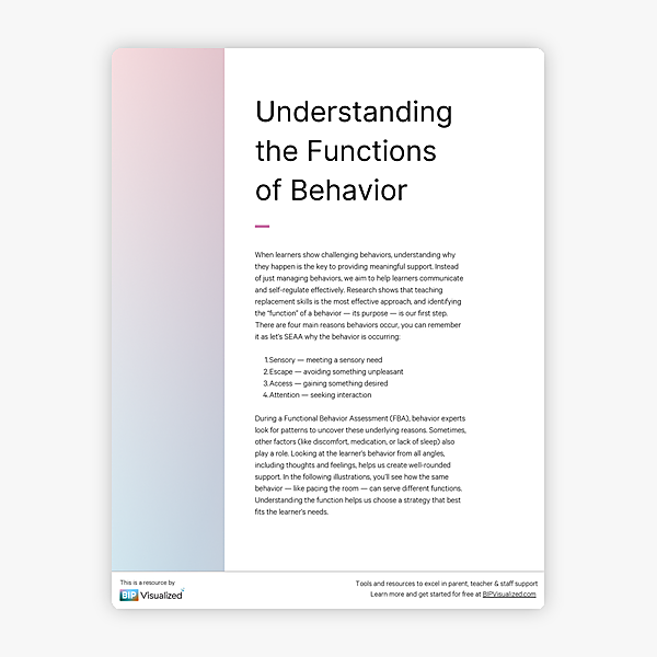 Understanding the Functions of Behavior behavior support resource