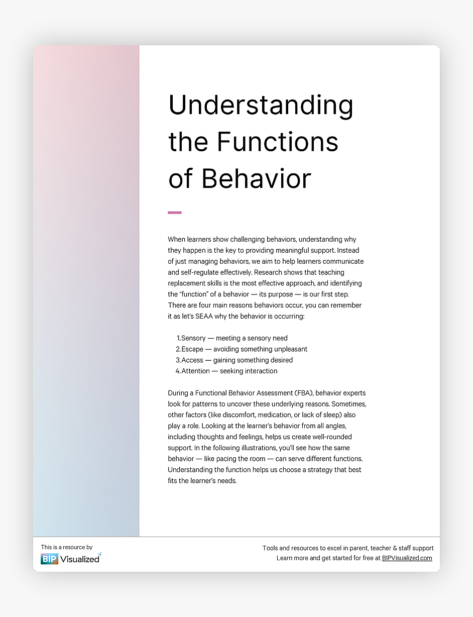 Understanding the Functions of Behavior