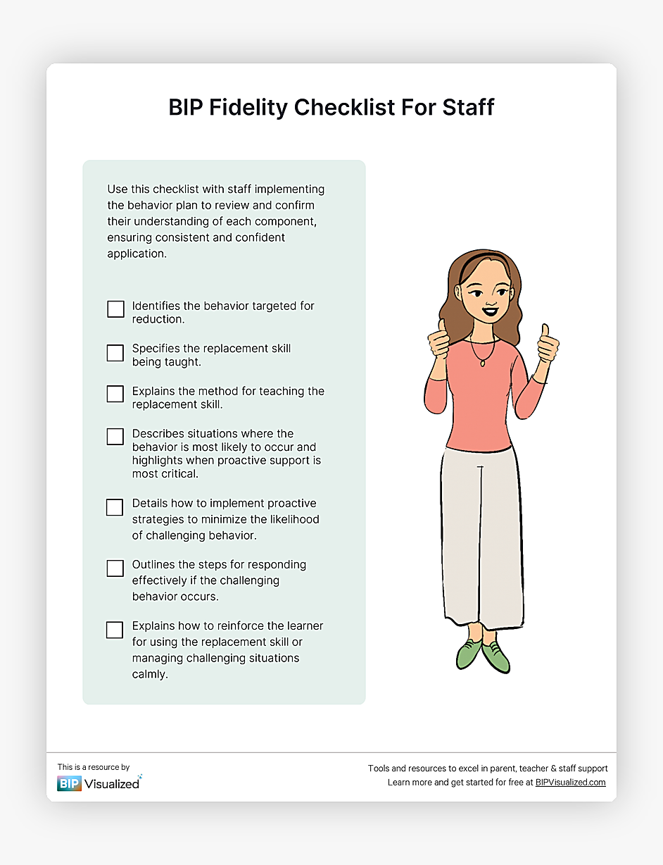 BIP Fidelity Checklist for Staff