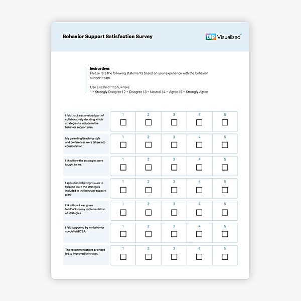 Behavior Support Satisfaction Survey behavior support resource