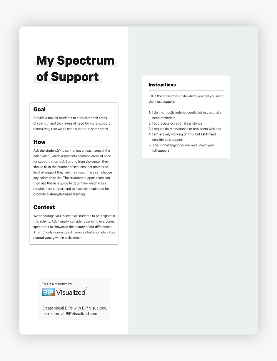 My Spectrum of Support