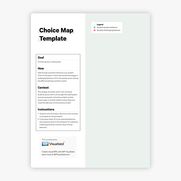 Choice Map Template behavior support resource
