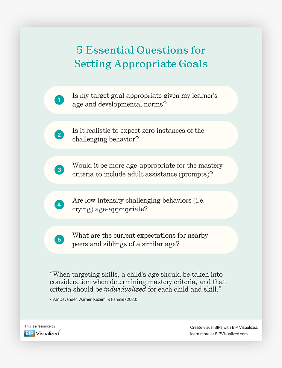 5 Essential Questions for Setting Appropriate Goals