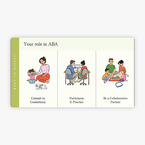 Partnering for Progress