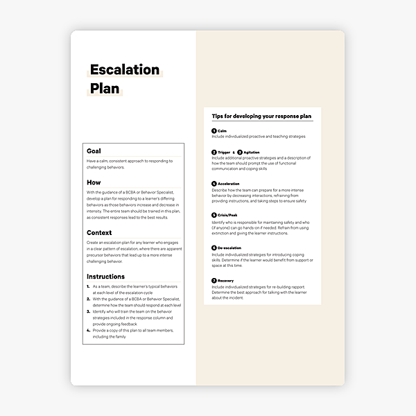 Escalation Plan — Fillable Template [Example] behavior support resource
