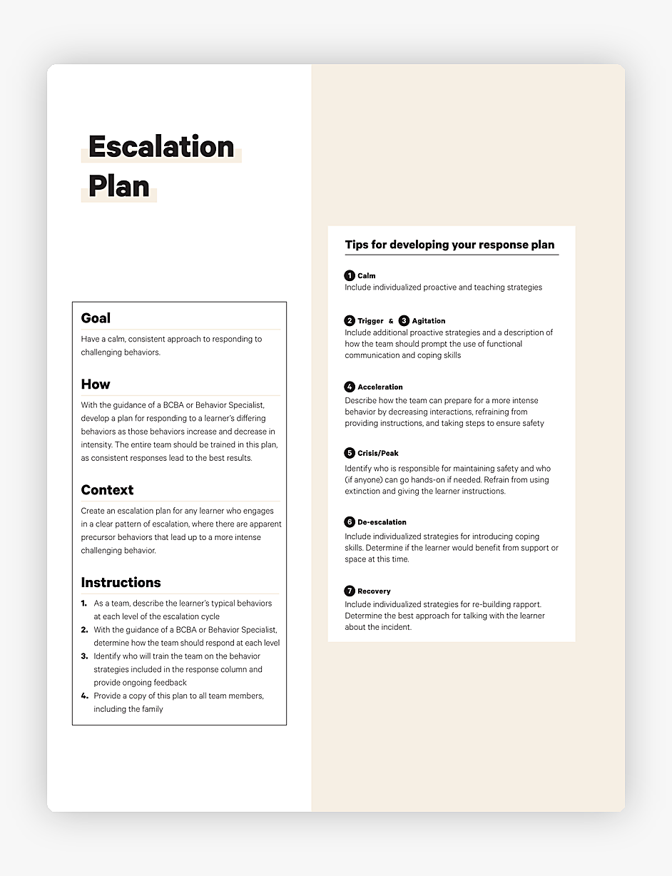 Escalation Plan — Fillable Template [Example]