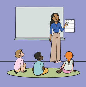 Visual Schedule visual strategy card