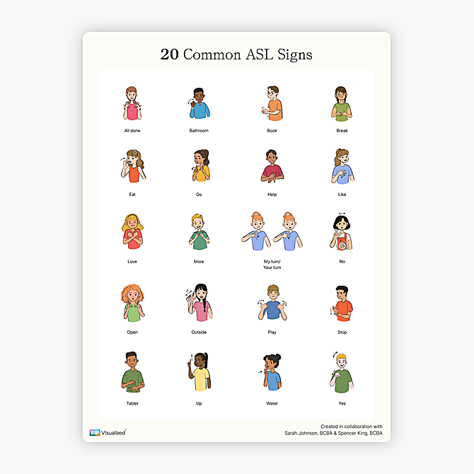 20 Common ASL Signs Poster