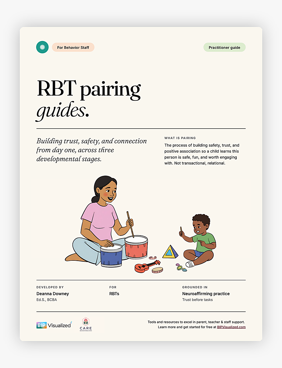 RBT Pairing Guides