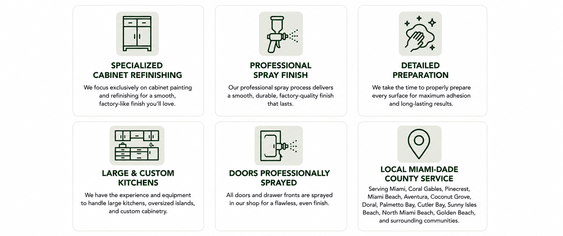 Nextcoat Kitchen Cabinets Painting Company