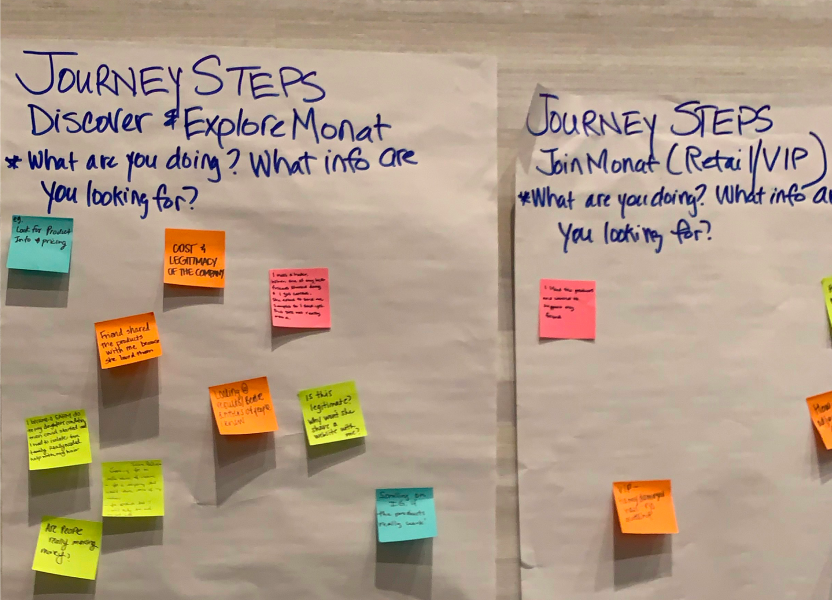 Product Leadership