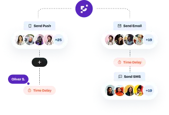 Data segmentation feature illustration
