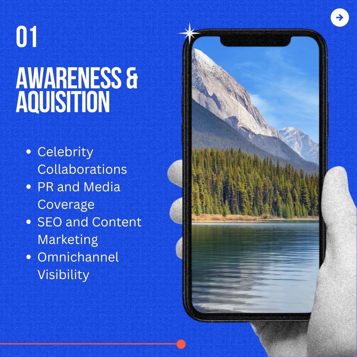 Cusromer Retention Of Calm App