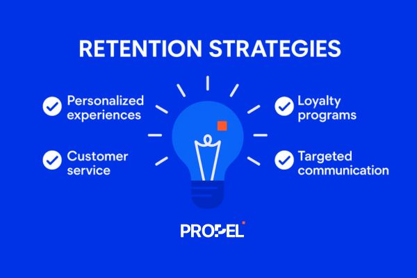 retention marketing strategies