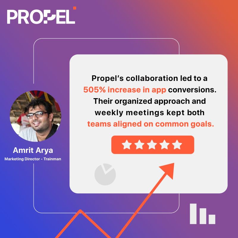 505% app conversion testimonial case study