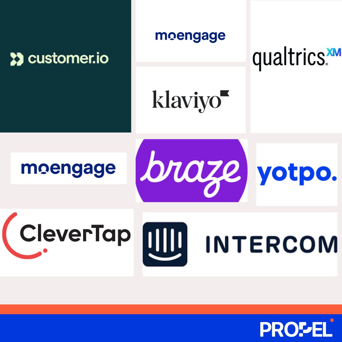 Retention Marketing Tools