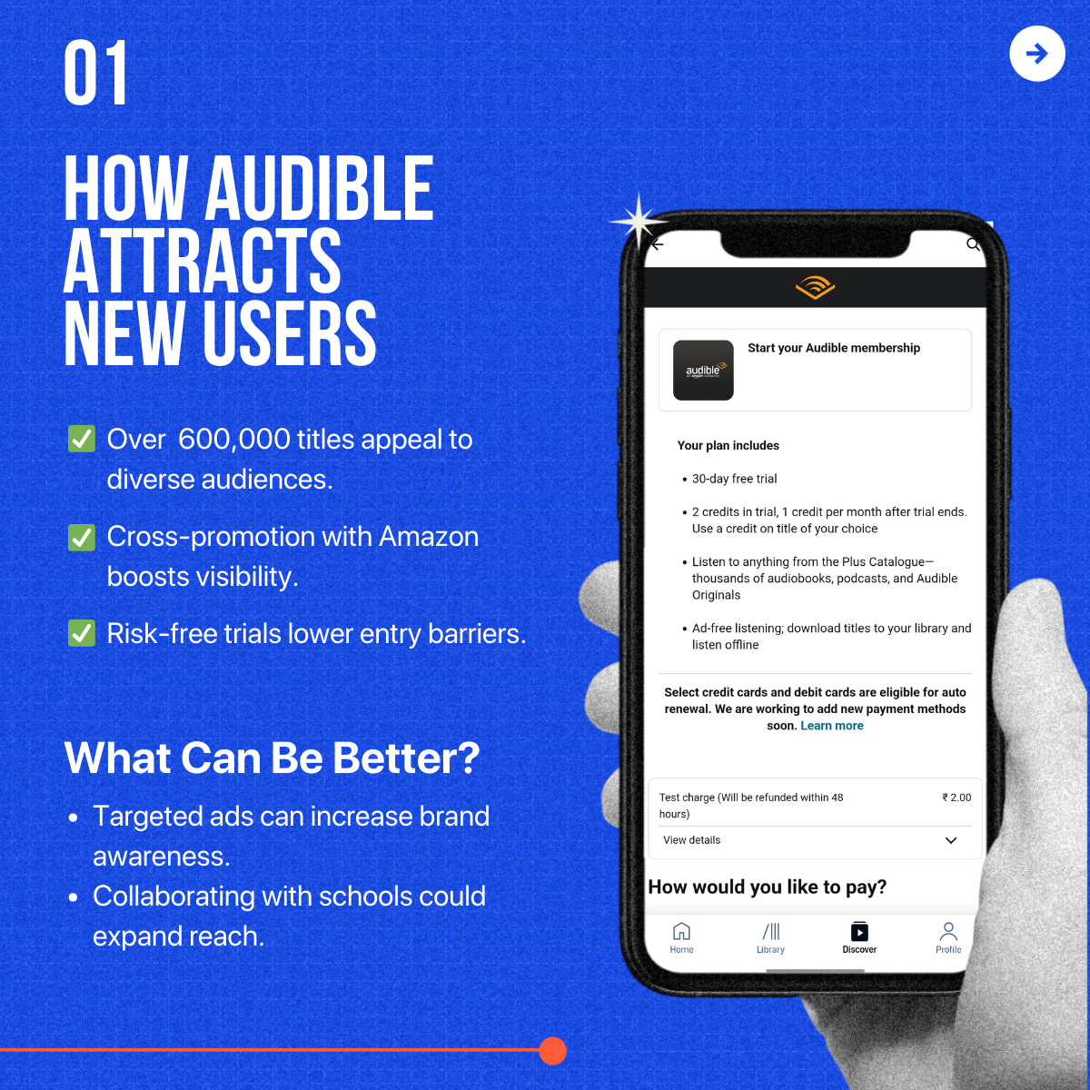 audible martech audit