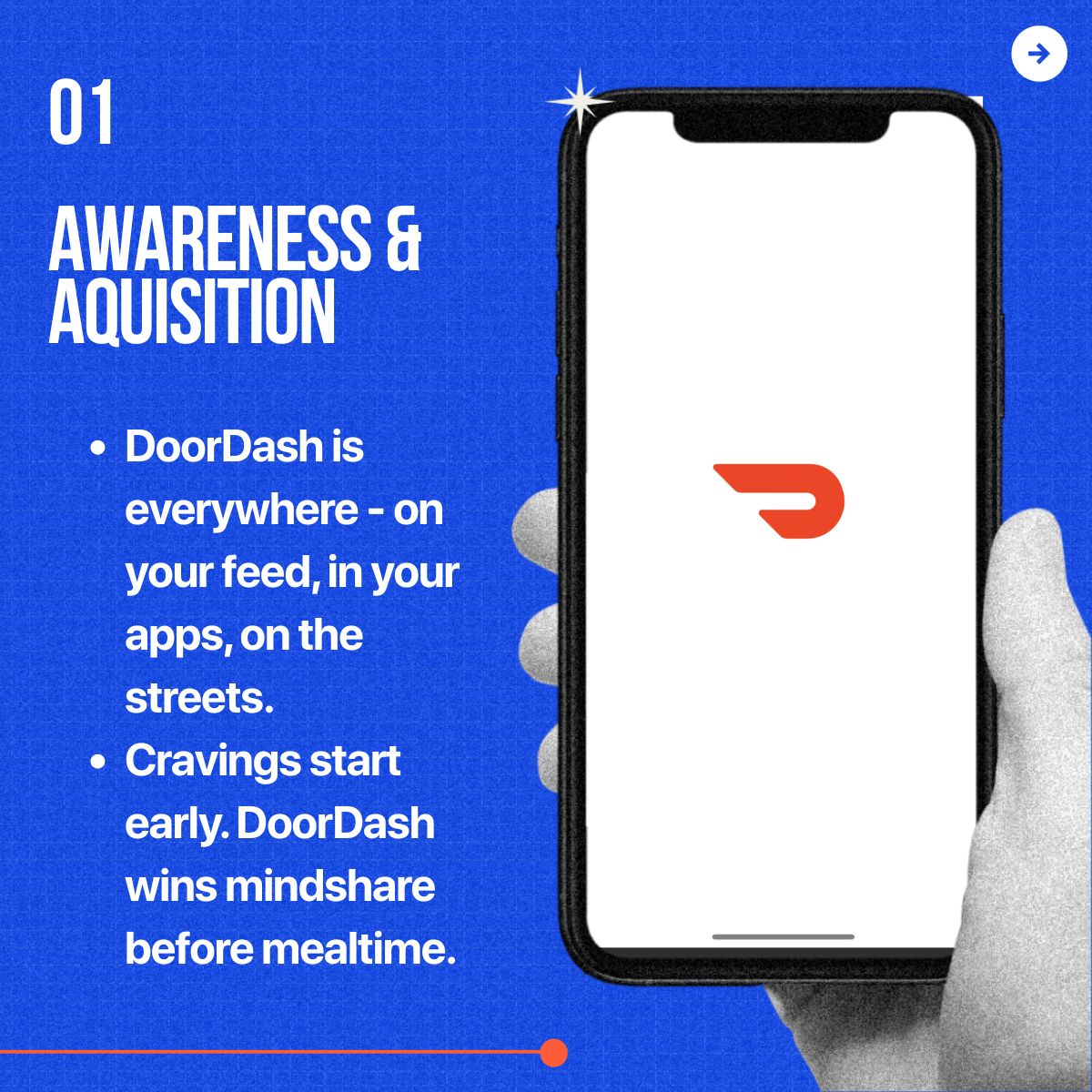 DoorDash customer retention strategy