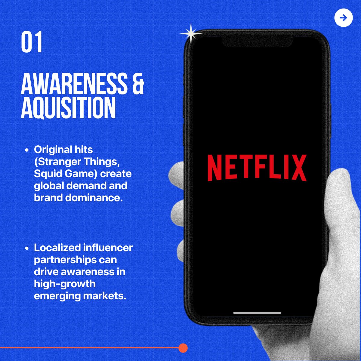customer retention strategies by awareness - Netflix