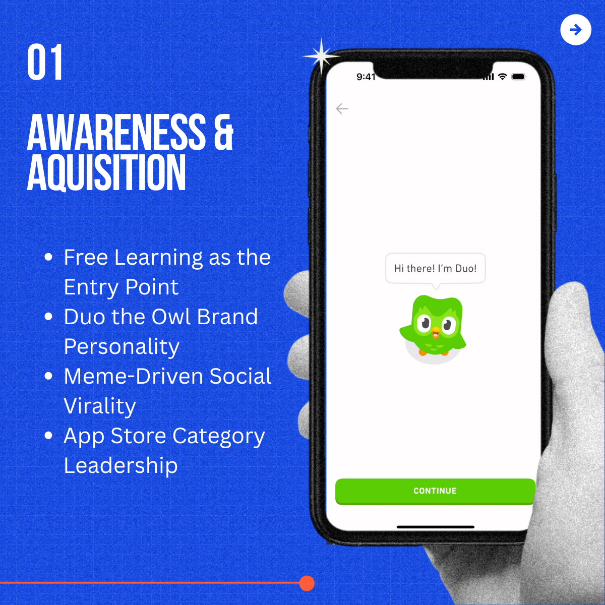 duolingo customer retention strategy
