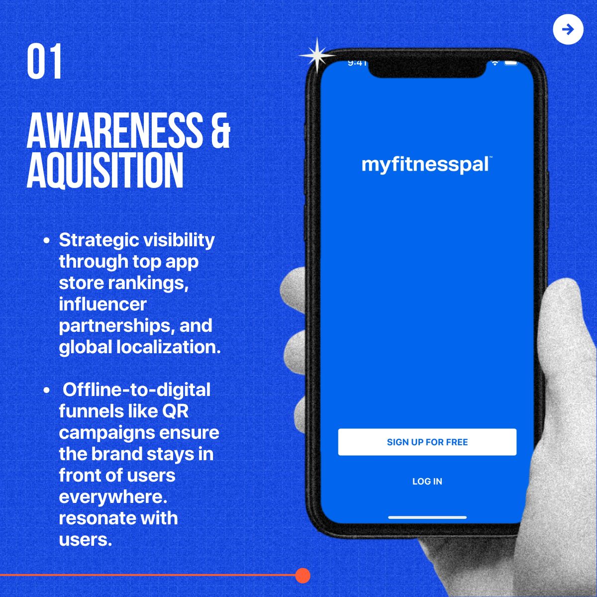 MyFitnessPal Customer retention strategy