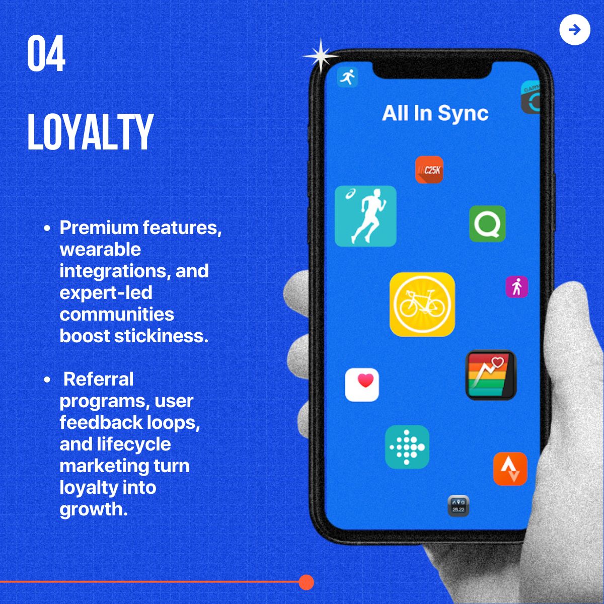 MyFitnessPal Customer retention strategy