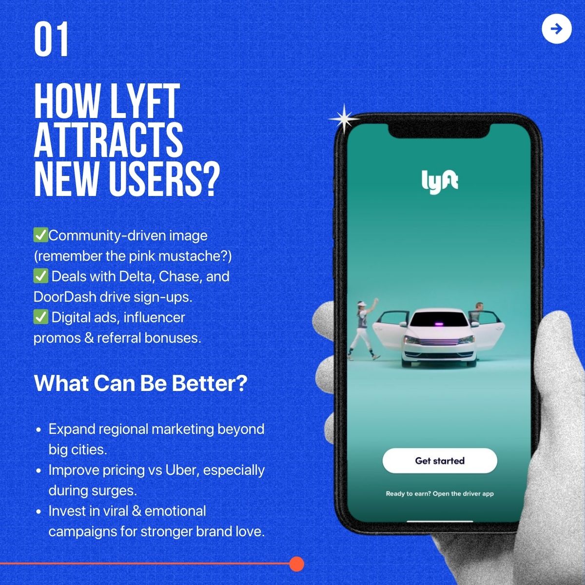 awareness and acquisition - lyft