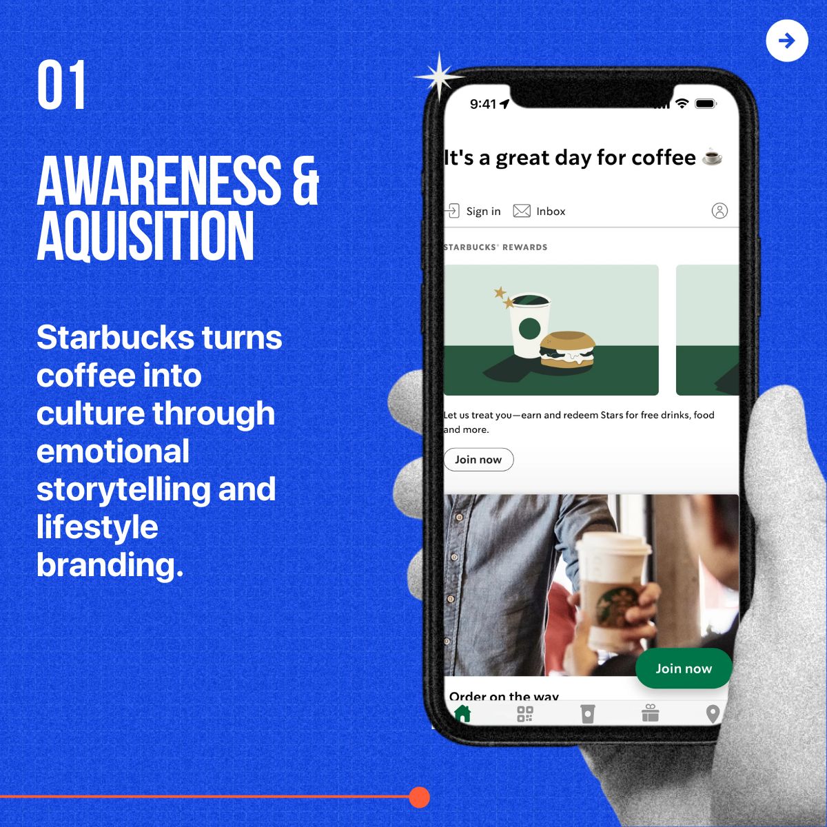 Starbucks customer retention