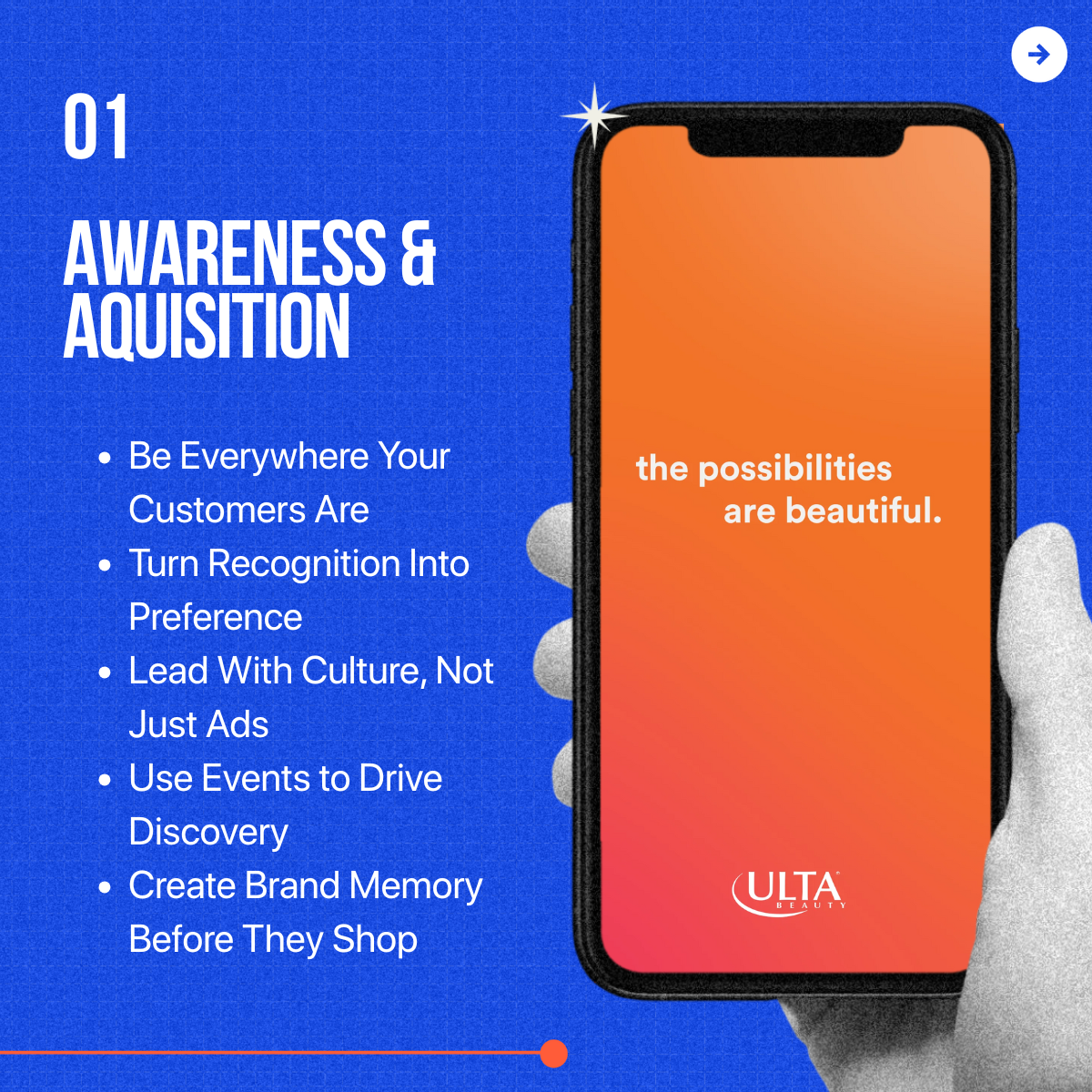 ulta beauty customer retention strategy